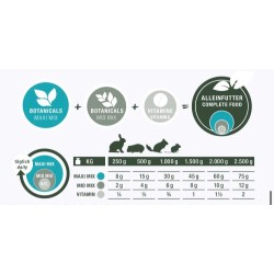 Bunny Nature Botanicals Max Framboos & Korenbloem