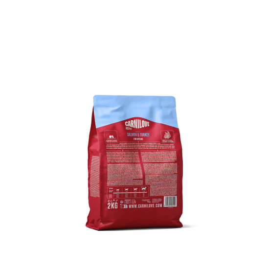 Carnilove Kat Active Zalm & Kalkoen kittens, 2 kg