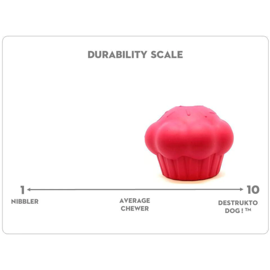 Sodapup Cupcake Treat Dispenser, Large